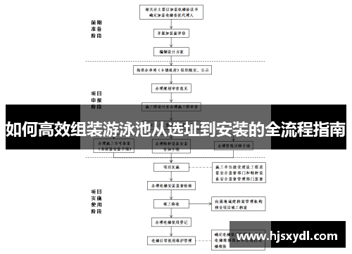 如何高效组装游泳池从选址到安装的全流程指南